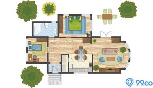 Denah Rumah 3 Kamar Ukuran 7x9