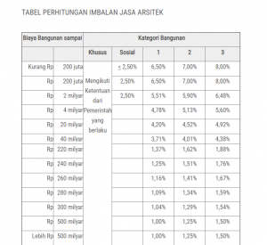 cara mengatasi gigi berlubang