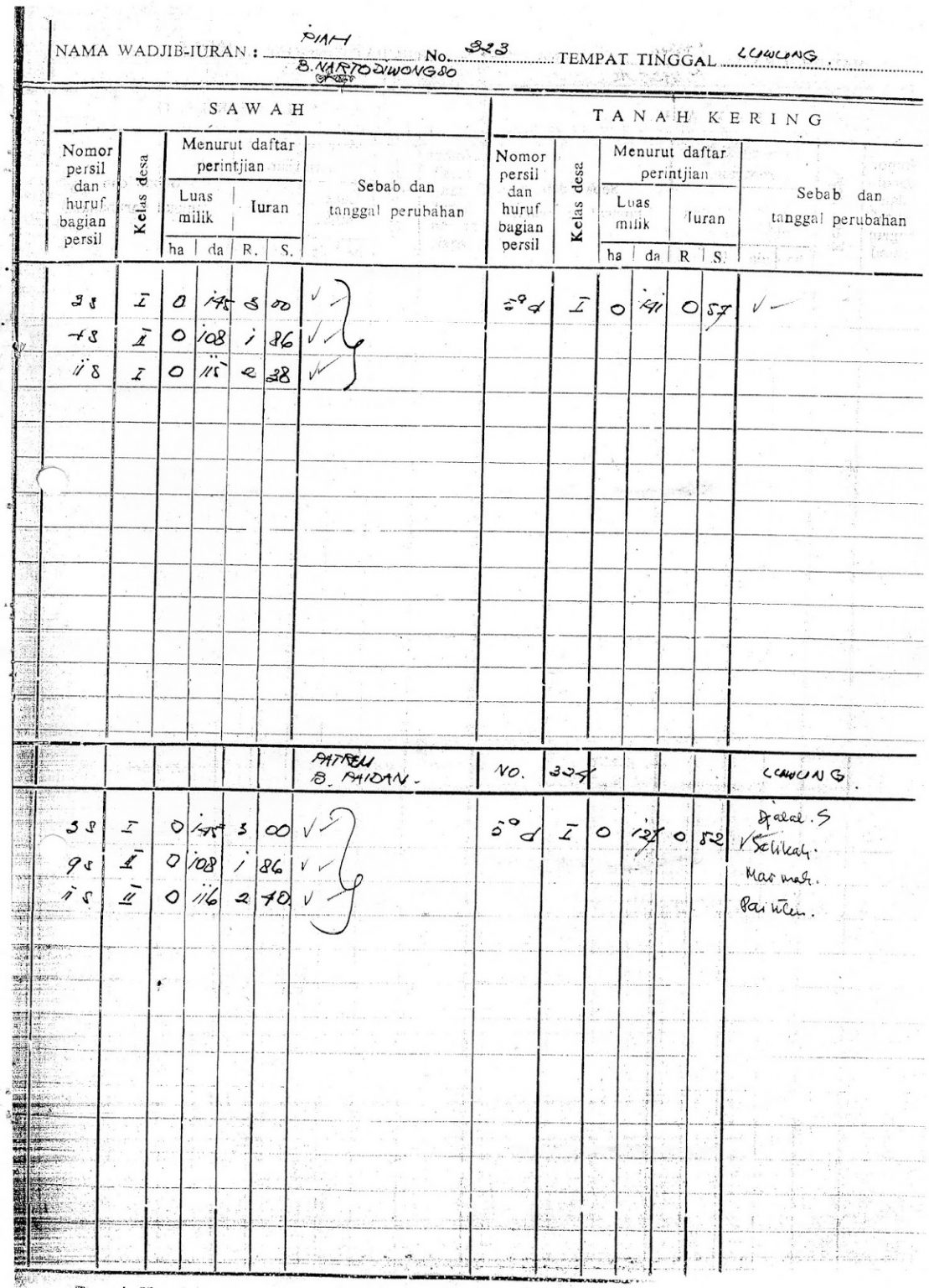 Contoh Surat Letter C Tanah