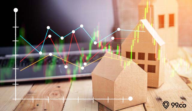 harga saham properti indonesia