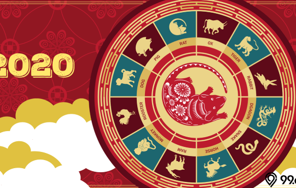 shio yang beruntung di tahun 2020