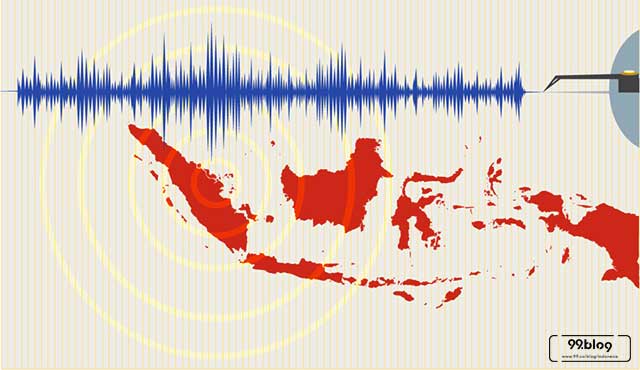 jenis gempa bumi