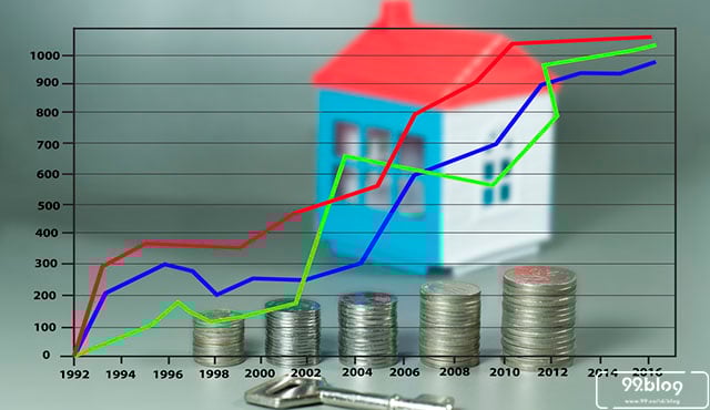 saham properti yang bagus
