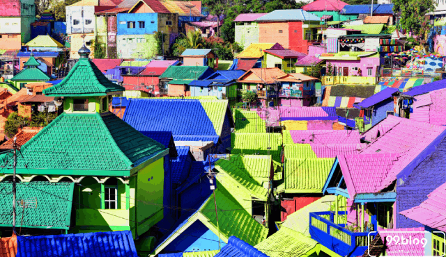 perkampungan kumuh