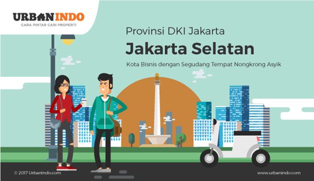 Jakarta Selatan Profil Kota